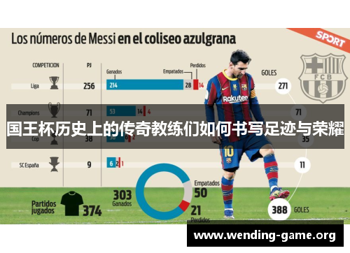 国王杯历史上的传奇教练们如何书写足迹与荣耀 国王杯历史上的传奇教练们如何书写足迹与荣耀