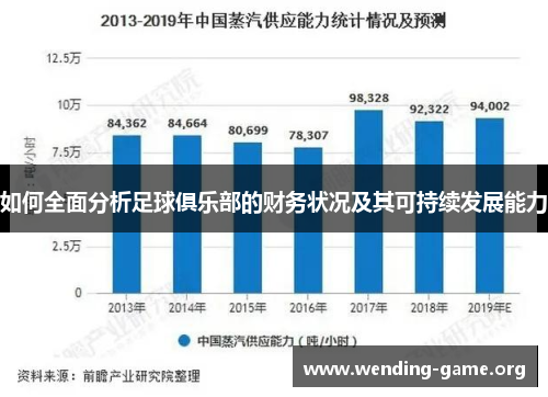 如何全面分析足球俱乐部的财务状况及其可持续发展能力