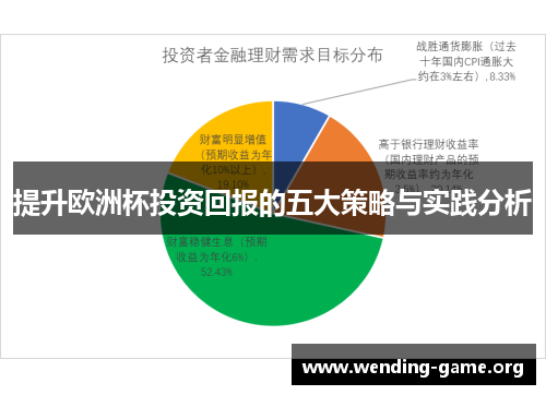 提升欧洲杯投资回报的五大策略与实践分析 提升欧洲杯投资回报的五大策略与实践分析