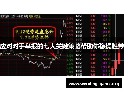 应对对手举报的七大关键策略帮助你稳操胜券