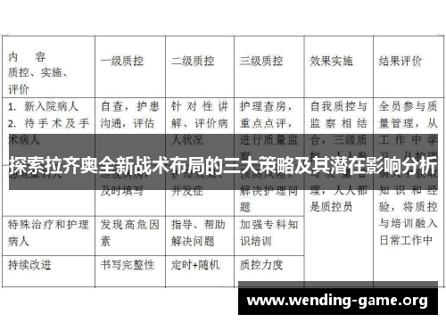 探索拉齐奥全新战术布局的三大策略及其潜在影响分析