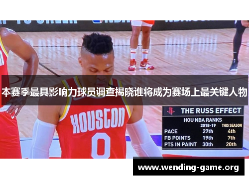 本赛季最具影响力球员调查揭晓谁将成为赛场上最关键人物