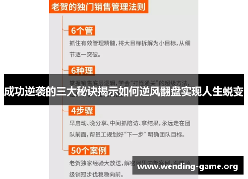 成功逆袭的三大秘诀揭示如何逆风翻盘实现人生蜕变 成功逆袭的三大秘诀揭示如何逆风翻盘实现人生蜕变