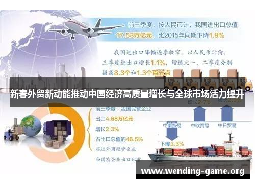 新春外贸新动能推动中国经济高质量增长与全球市场活力提升