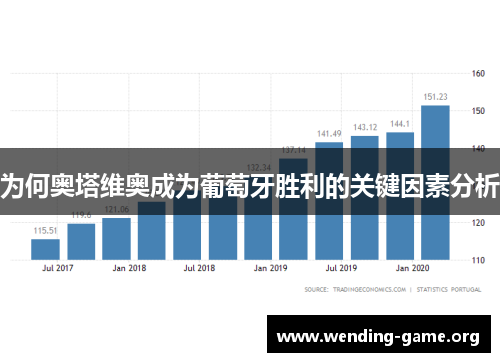 为何奥塔维奥成为葡萄牙胜利的关键因素分析