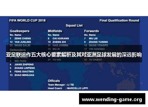 亚足联运作五大核心要素解析及其对亚洲足球发展的深远影响 亚足联运作五大核心要素解析及其对亚洲足球发展的深远影响