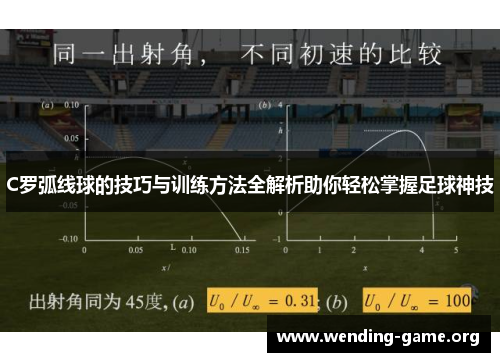 C罗弧线球的技巧与训练方法全解析助你轻松掌握足球神技