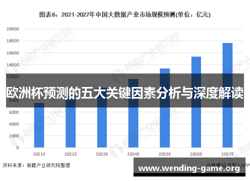 欧洲杯预测的五大关键因素分析与深度解读