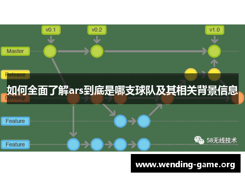 如何全面了解ars到底是哪支球队及其相关背景信息
