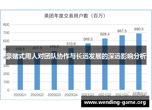 豪赌式用人对团队协作与长远发展的深远影响分析 豪赌式用人对团队协作与长远发展的深远影响分析