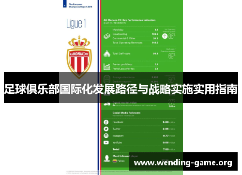 足球俱乐部国际化发展路径与战略实施实用指南
